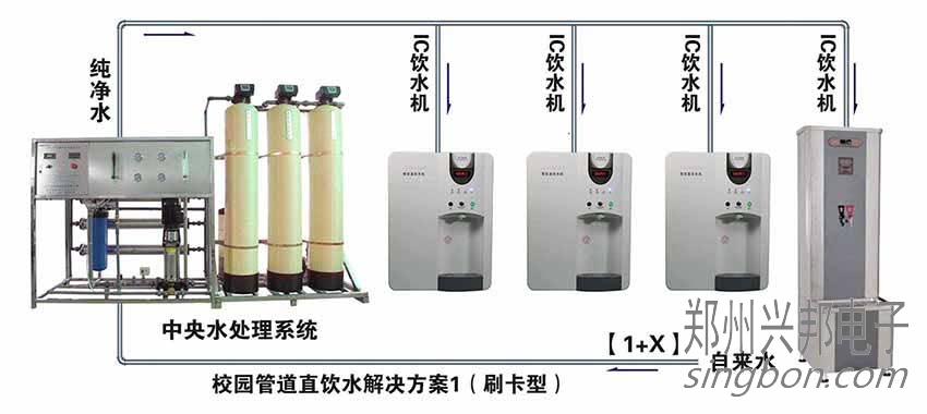 上海 校园直饮水工程解析